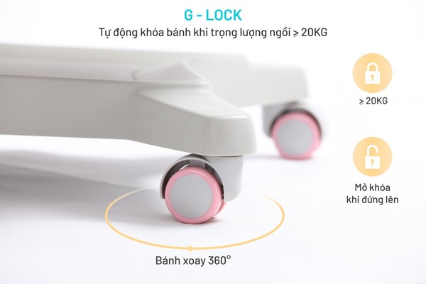 Tính năng bánh xe khóa trọng lực